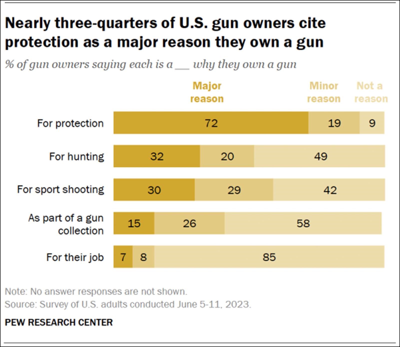 Click to enlarge the chart